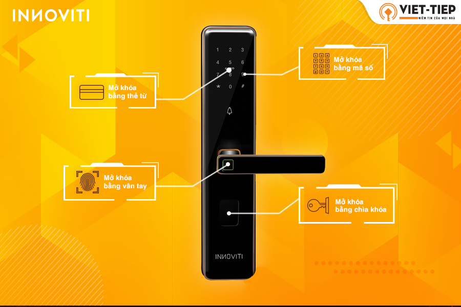 KHÓA ĐIỆN TỬ INNOVITI – MÓN QUÀ THÔNG MINH CHO CUỘC SỐNG HIỆN ĐẠI